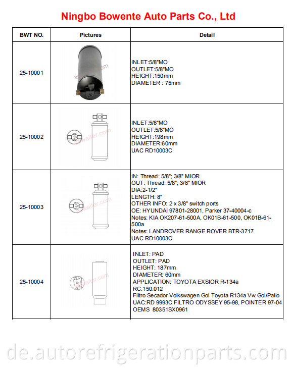 Auto Ac Receiver Driver